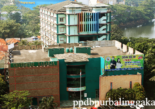 Universitas Raharja: Kampus Inovatif dengan Visi Digital